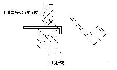 钣金加工中数控折弯加工零件范围及加工精度参数的详细解答-上海谢刚无人机监控技术有限公司 钣金加工中数控折弯加工零件范围及加工精度参数的详细解答-上海谢刚无人机监控技术有限公司