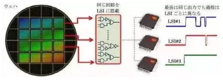 涉及钣金加工行业、全球领先的高客户设备-上海谢刚无人机监控技术有限公司 涉及钣金加工行业、全球领先的高客户设备-上海谢刚无人机监控技术有限公司
