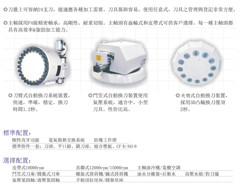 CNC-LM3218-上海谢刚无人机监控技术有限公司 CNC-LM3218-上海谢刚无人机监控技术有限公司